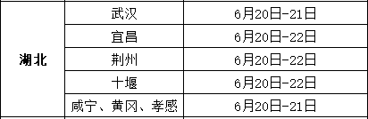 2022年湖北中考时辰支配表,湖北中考2022详细时辰