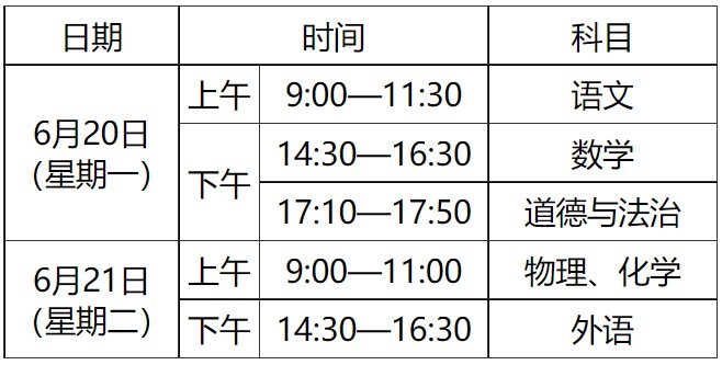 2022年湖北中考时辰支配表,湖北中考2022详细时辰
