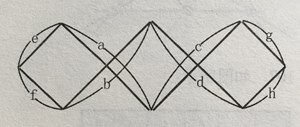 三个一样的正方形