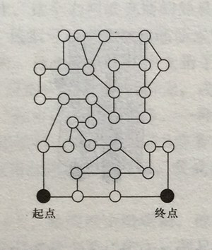 可走途径