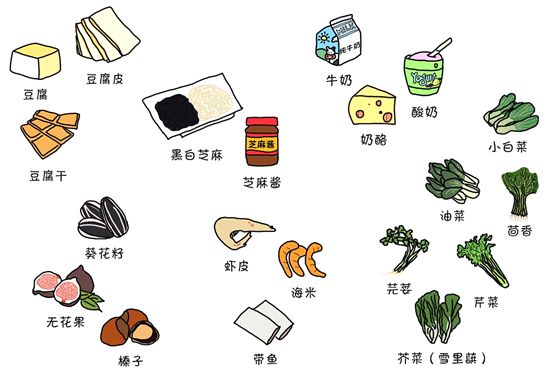 缺钙为甚么会抽筋,缺钙了如何办