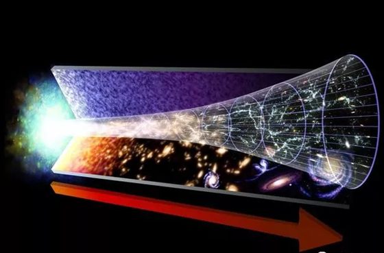 为甚么宇宙会是无边无边的,宇宙是无限大的吗