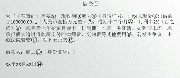 借单格局范本