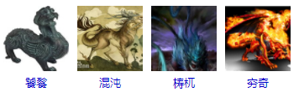梼杌怎样读,梼杌是甚么,上古四大凶兽都是甚么