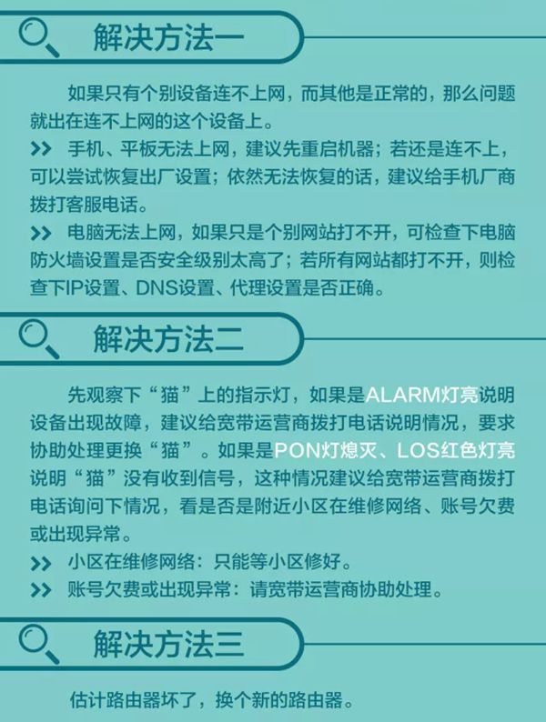 网页打不开处理方法