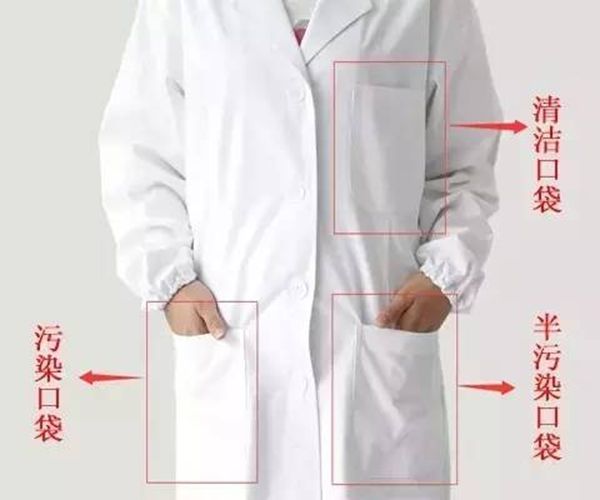听诊器是谁发现的,听诊器的感化是甚么