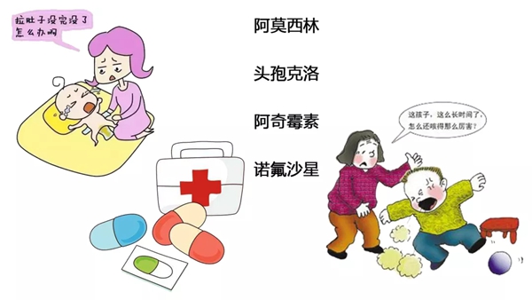 为甚么要慎用抗生素,不能滥用抗生素的缘由