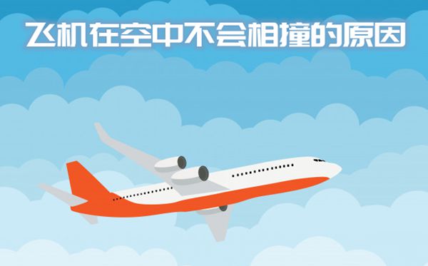 天上那末多飞机为甚么不会相撞,飞机在空中不会相撞的缘由