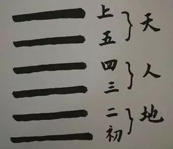 鄙谚为甚么是不伦不类