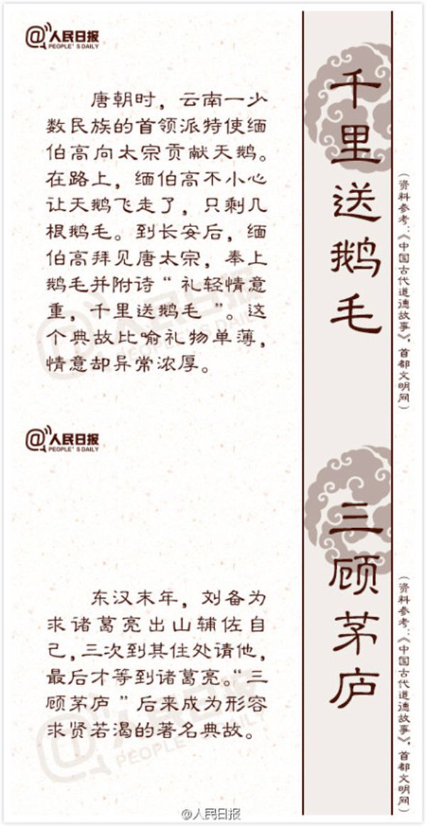 18个传统品德典故的来源与寄义2