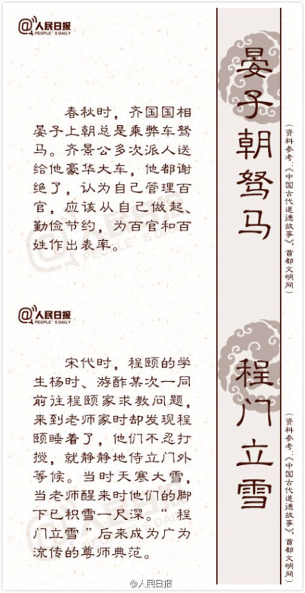 18个传统品德典故的来源与寄义7