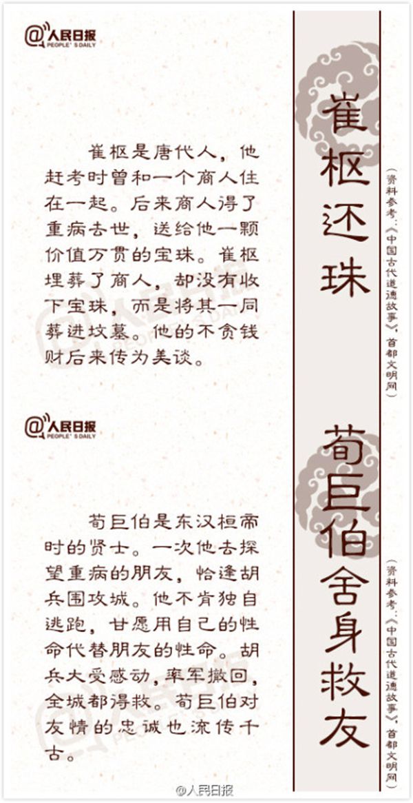 18个传统品德典故的来源与寄义5