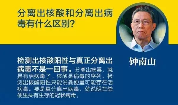粪口传布是甚么意义,新型冠状病毒存在粪口传布吗