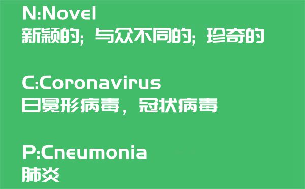 新冠肺炎的英文名是甚么,新冠肺炎英文简称“NCP”是哪几个单词的缩写