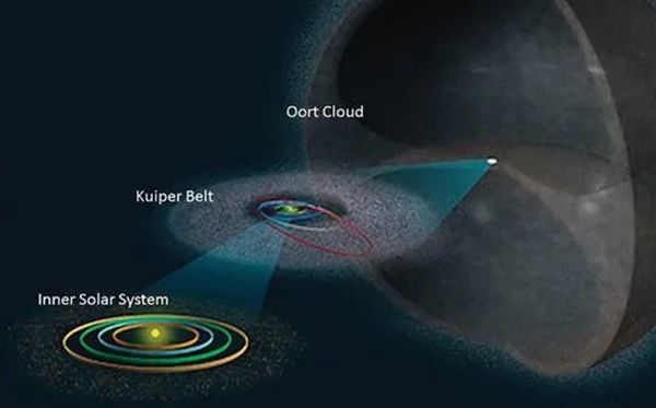 π行星是甚么意义,为甚么叫派行星