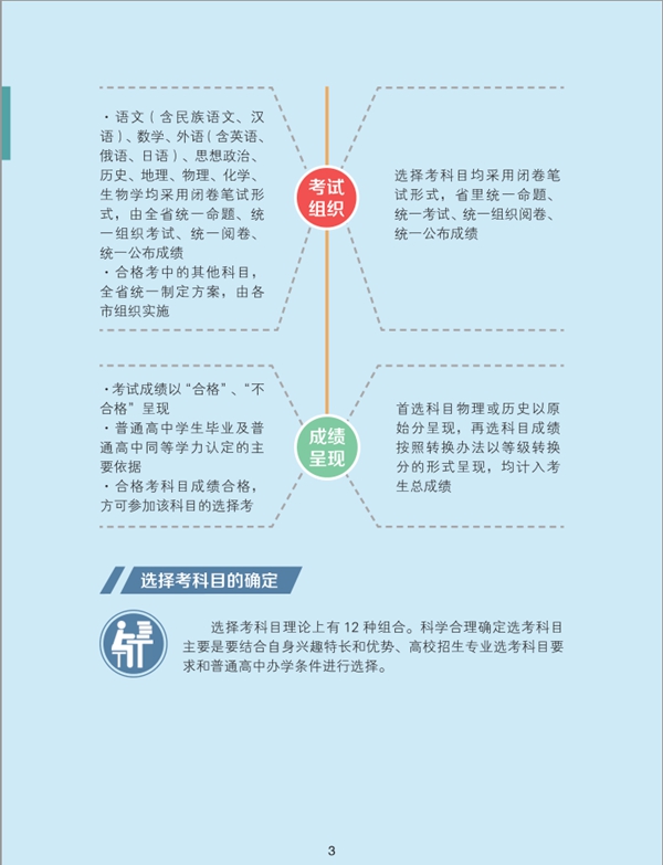 辽宁省深入高档黉舍测验招生综合鼎新实行计划图解3
