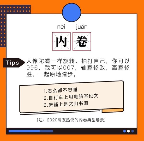 内卷是甚么意义,甚么是内卷,内卷的浅显诠释