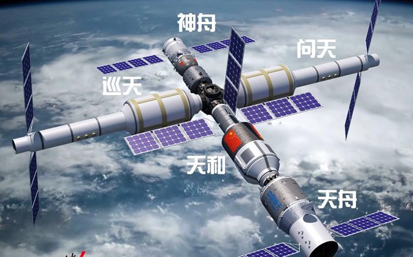 为甚么外洋叫宇航员,我国叫航天员