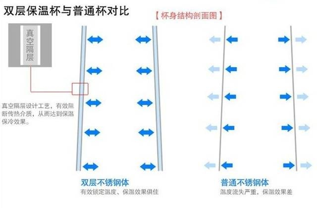 蚂蚁庄园7月7优游日谜底是甚么