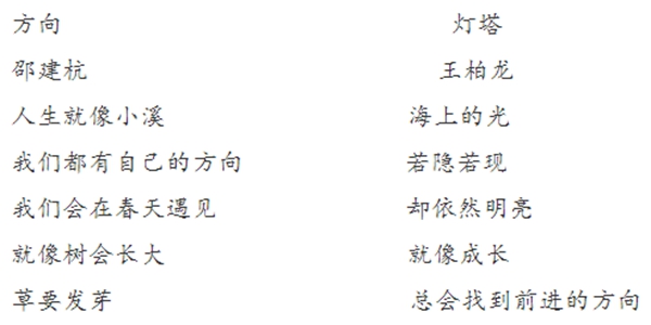 2021年各地中考作文标题标题标题标题标题标题标题问题大全,最新中考作文题汇总2021