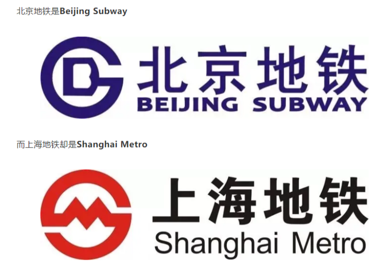 同是地铁为甚么有的叫subway,有的却叫metro?