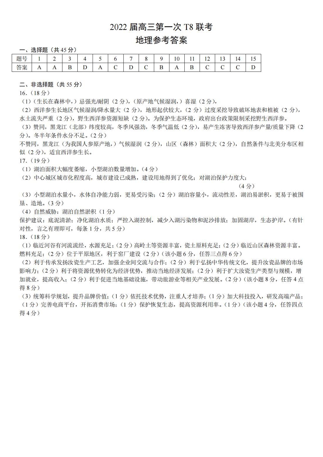 2022年八省联考(T8联考)地舆试卷及谜底第一页