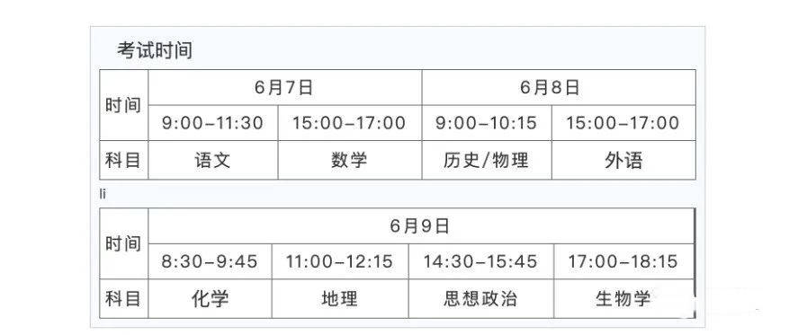 2022年重庆高考时辰支配,重庆高考时辰2022详细时辰表