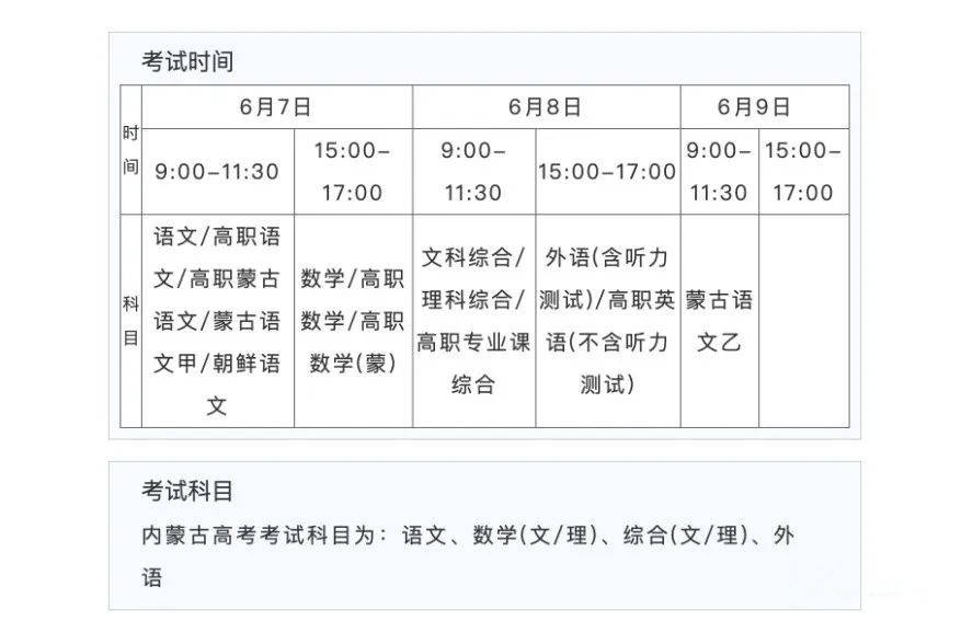 2022年内蒙古高考时候支配,内蒙古高考时候2022详细时候表