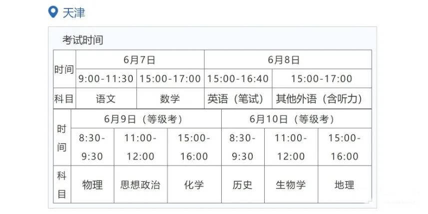 2022年天津高考时辰支配,天津高考时辰2022详细时辰表