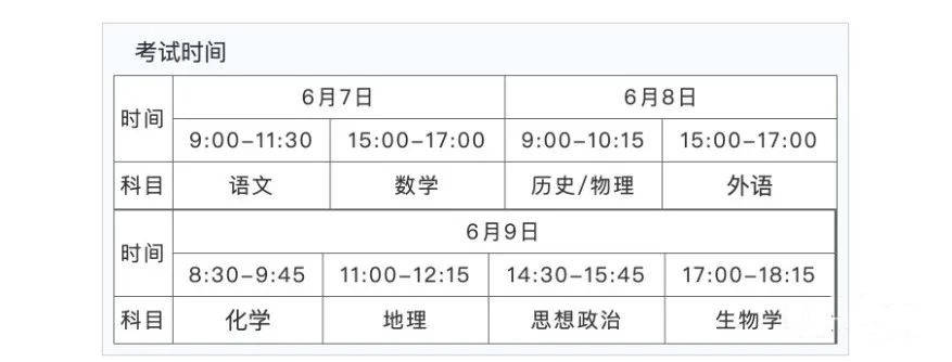 2022年湖南高考时辰支配,湖南高考时辰2022详细时辰表