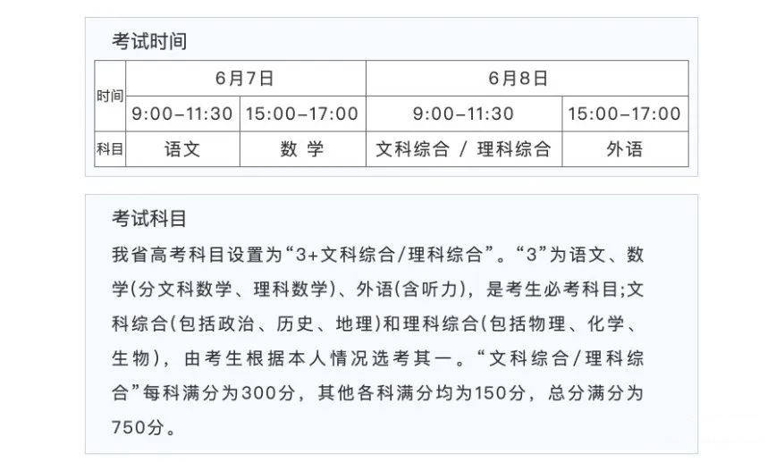 2022年河南高考时辰支配,河南高考时辰2022详细时辰表