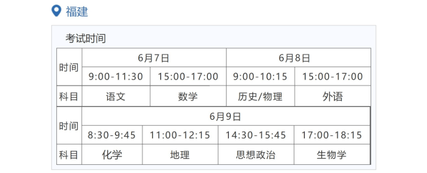 2022年福建高考时辰支配,福建高考时辰2022详细时辰表