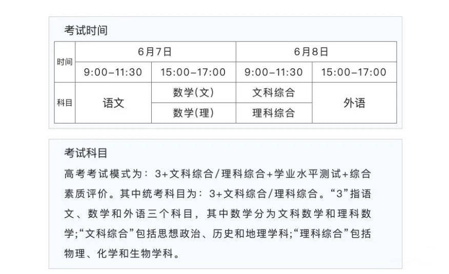2022年安徽高考时辰支配,安徽高考时辰2022详细时辰表