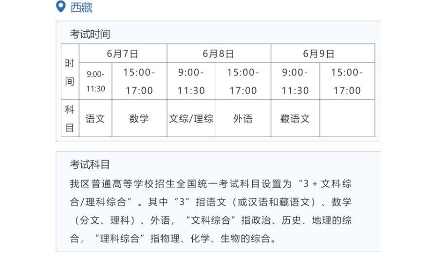 2022年西藏高考时辰支配,西藏高考时辰2022详细时辰表