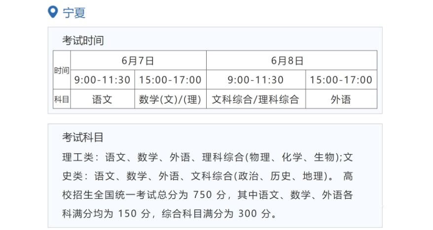 2022年宁夏高考时候支配,宁夏高考时候2022详细时候表