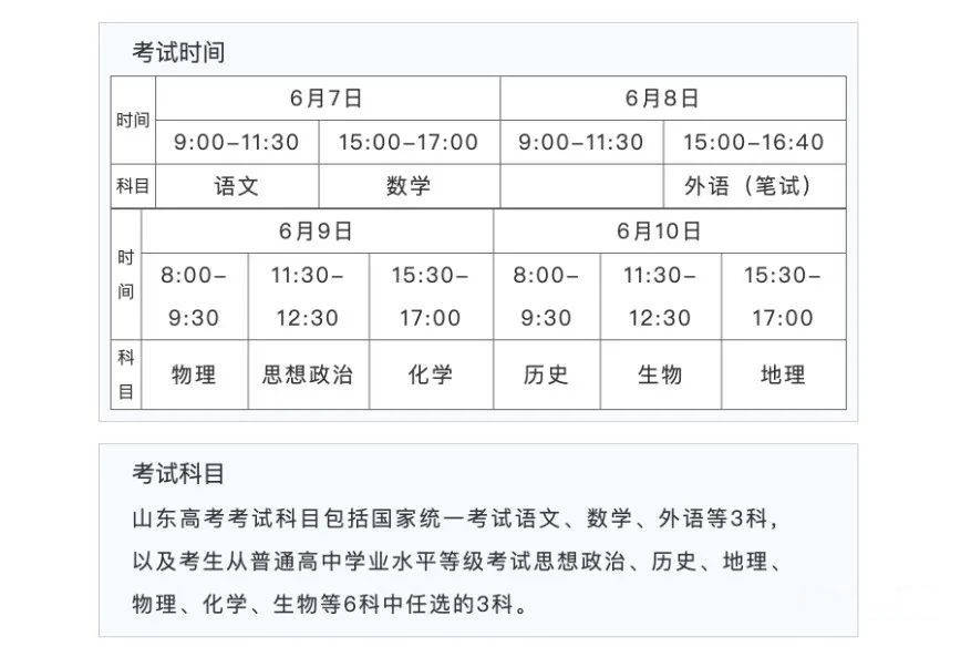 2022年山东高考时辰,山东高考时辰2022详细时辰表