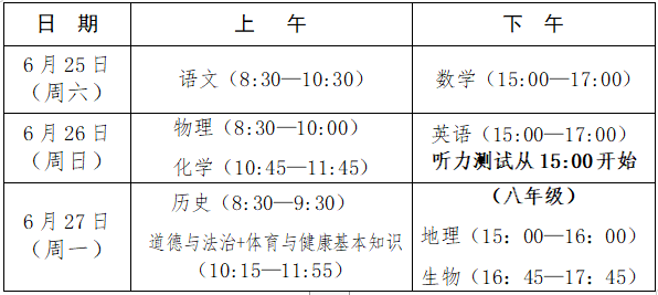 2022年福建中考时辰支配表,福建中考2022详细时辰