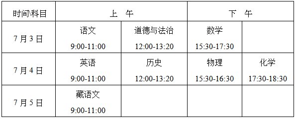 2022年西藏中考时辰详细支配,西藏2022中考时辰表