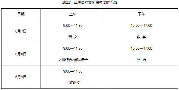 2022年新疆高考时候支配,新疆高考时候2022详细时候表