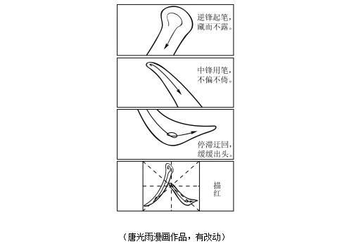 2023年辽宁高考作文标题问题,辽宁高考作文最近几年标题问题汇总