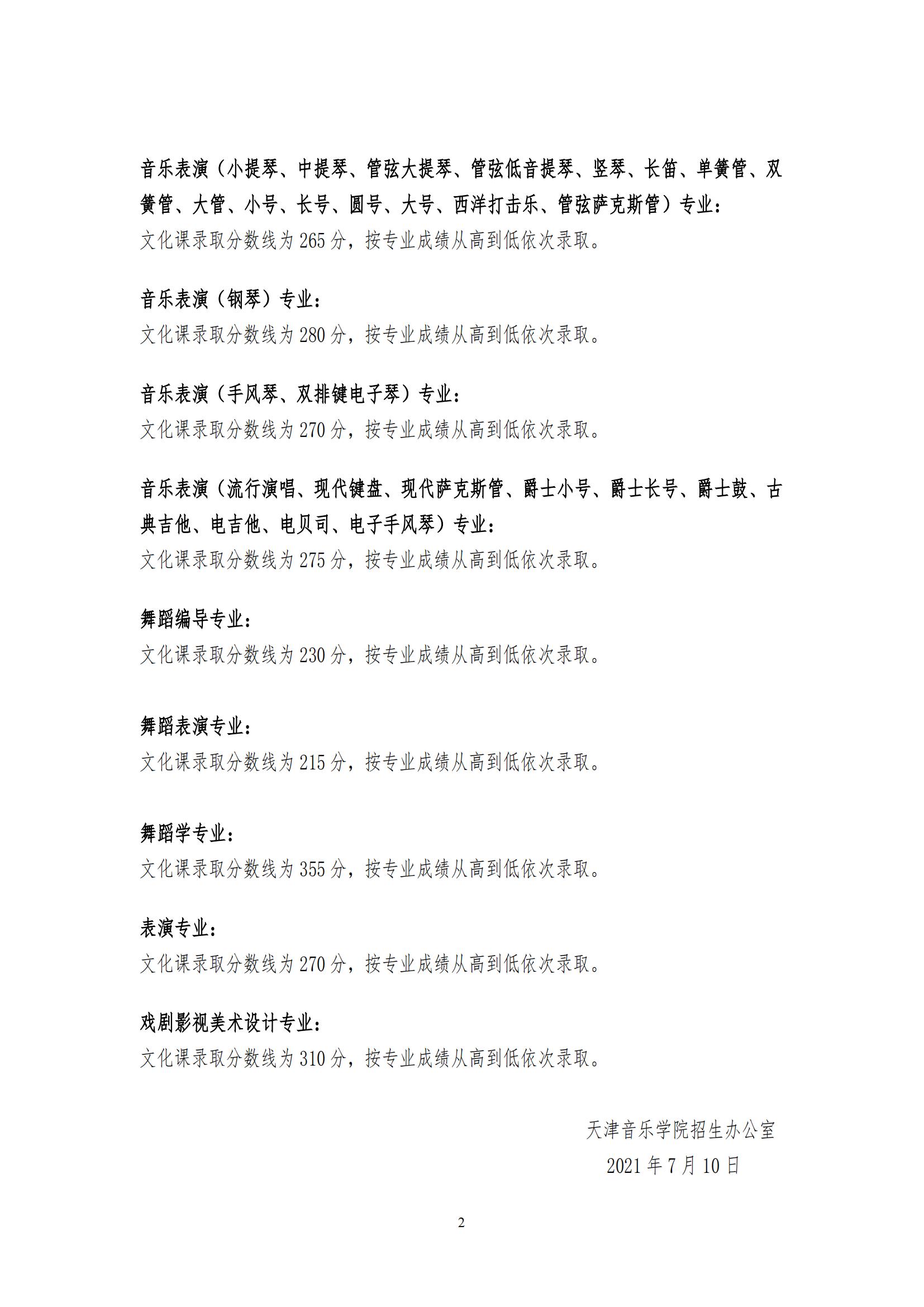 天津音乐学院登科分数线2022是几多分（含2021-2022积年）