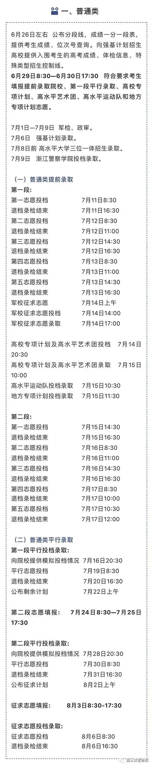 2022年浙江高考登科查问时辰,浙江高考登科查问进口及体例