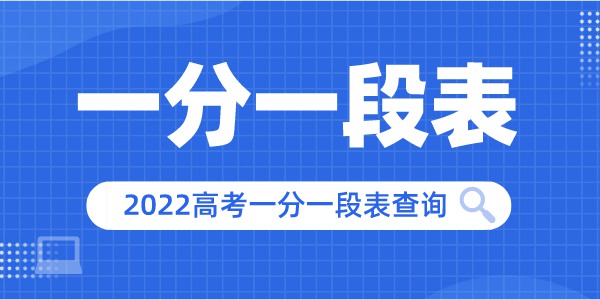 2022年吉林高考一分一段表,高考绩绩分段查问表