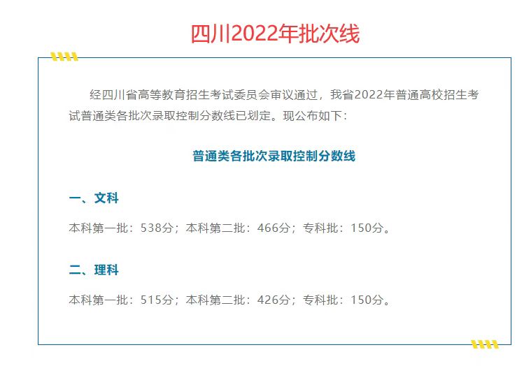 2022年四川高考分数线甚么时辰出来,四川高考分数线发布时辰