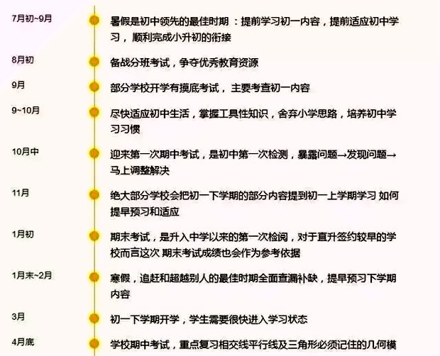 进修打算若何写,若何拟定进修打算