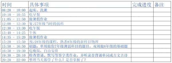 初中生寒假进修打算表,初中生寒假逐日时辰支配