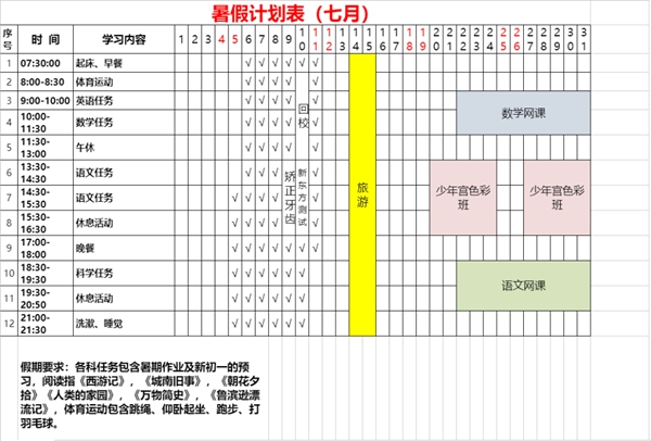 月朔寒假进修打算表,七年级寒假若何支配