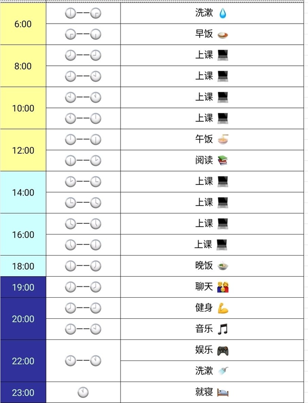 进修打算怎样写,若何拟定进修打算
