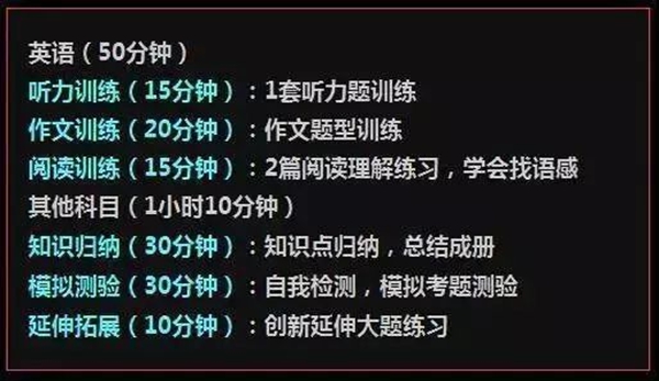 若何进步进修效力,进步进修效力的体例有哪些