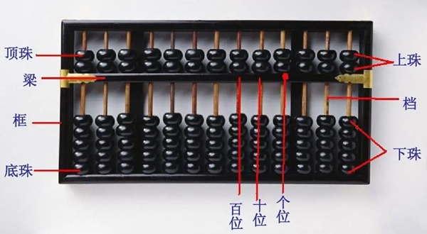 优游三十一是甚么意义,优游三十一是针言吗